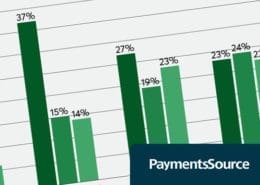 Payments Source | June 11, 2020