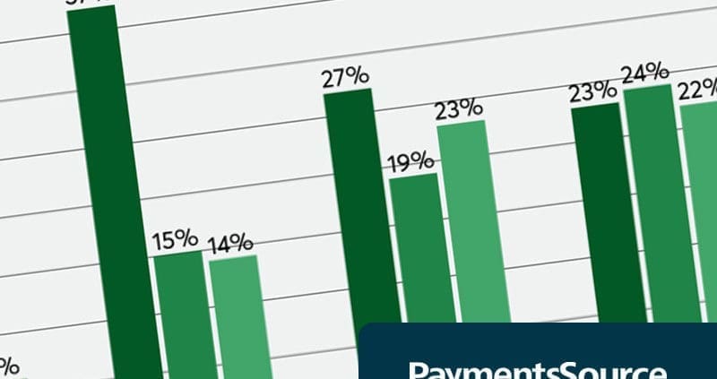 Payments Source | June 11, 2020
