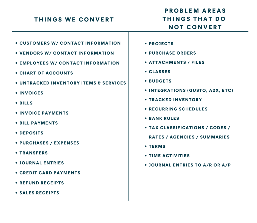 QBO to Xero Conversion Details