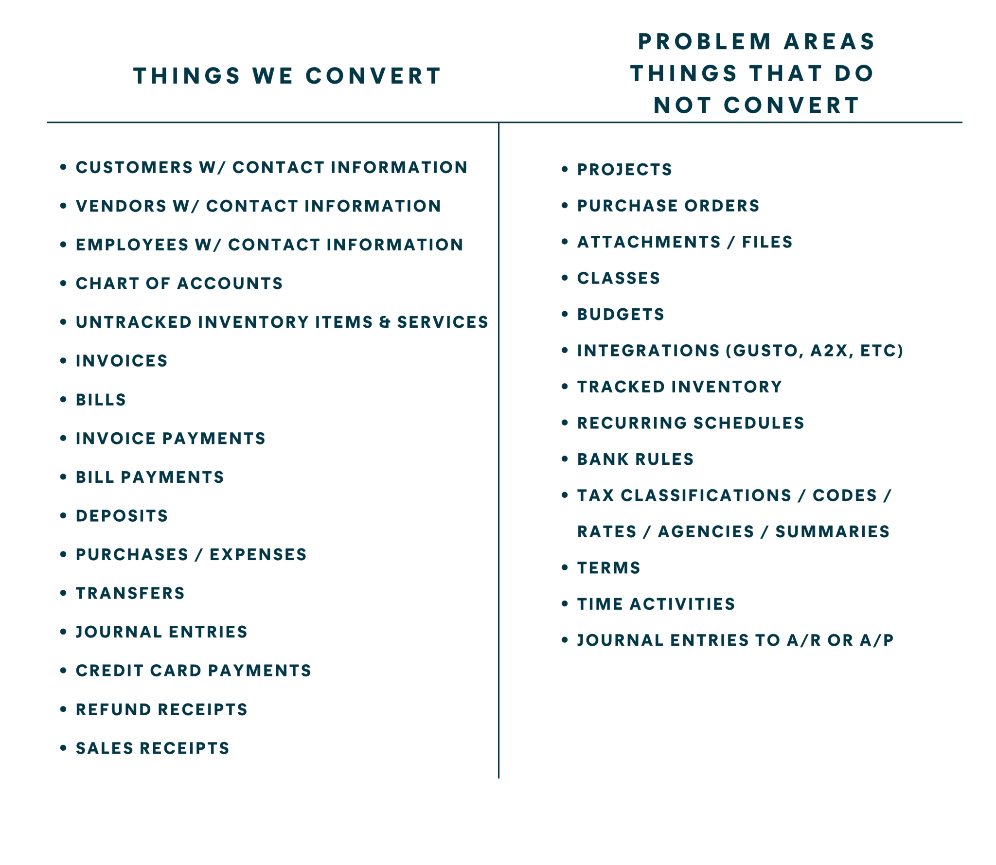 Online accounting services xendoo