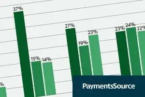Payments Source | June 11