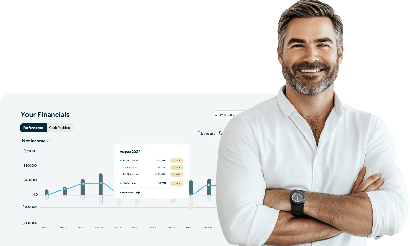 man with bookkeeping and accounting services dashboard